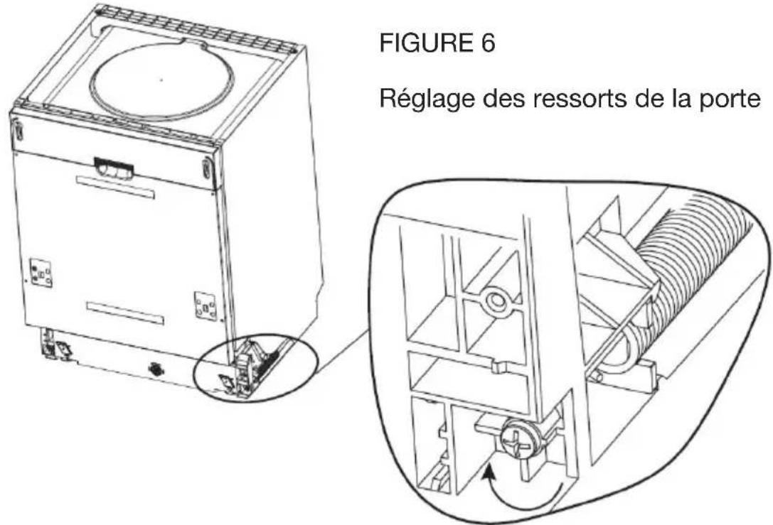 ESSENTIELB ELVI 453f - Étape 5: Régler les reissorts de la porte - 1