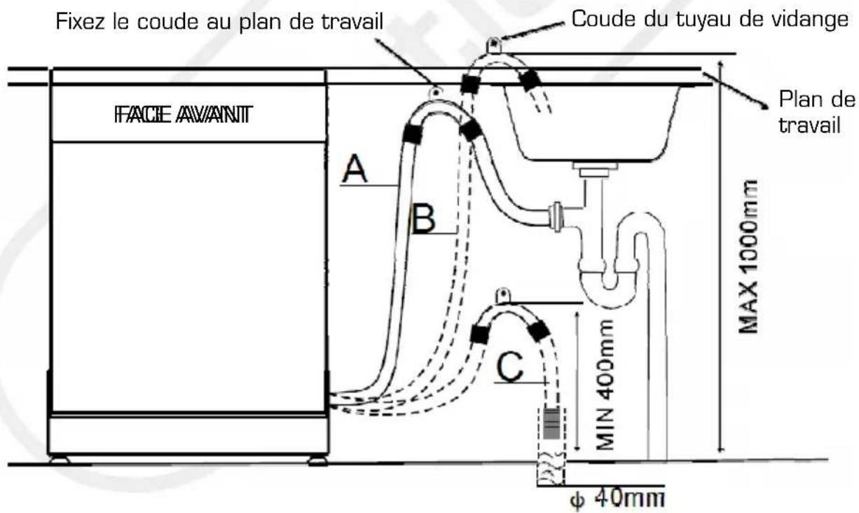 ESSENTIELB ELVP 455b - ifexeleutayadaleidangeaappoint A, B m w C: - 1