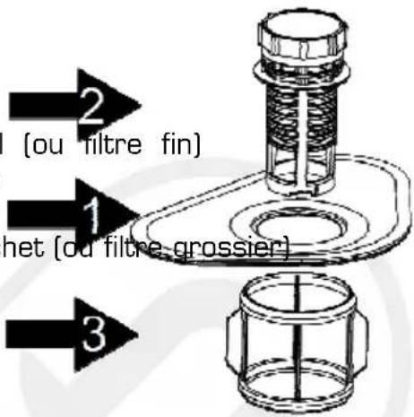 ESSENTIELB ELVP 455b - Raeommodifierunordedepaarttdifte : - 1