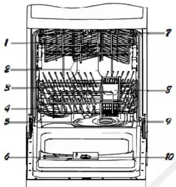ESSENTIELB ELVP 455b - Mise au rebut - 1