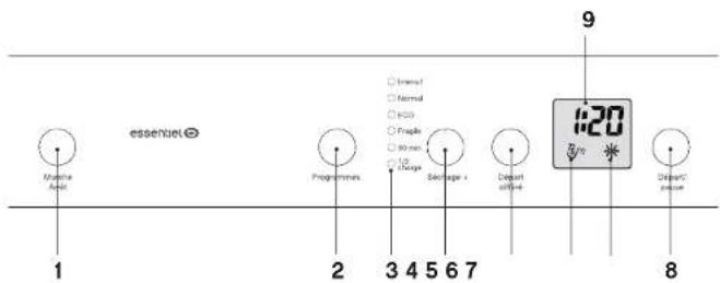 ESSENTIELB ELV3 458b - Description du bandeau de commandes - 1