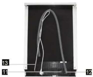ESSENTIELB ELV3 458b - Description de l'apparell - 2