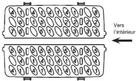 ESSENTIELB ELV 458s - -Replier les supports d'assiettes - 6