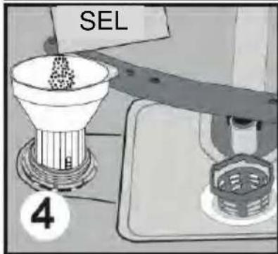 CONTINENTAL EDISON CELV1539B - Chargement du sel dans le réservoir de I'adoucisseur d'eau - 3