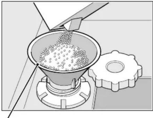 VIVA VVD54S03EU - Utilisation de sel spécial - 1