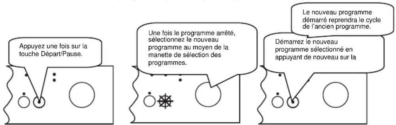 WALTHAM WT 1449 LVB - Modifier un programme - 1