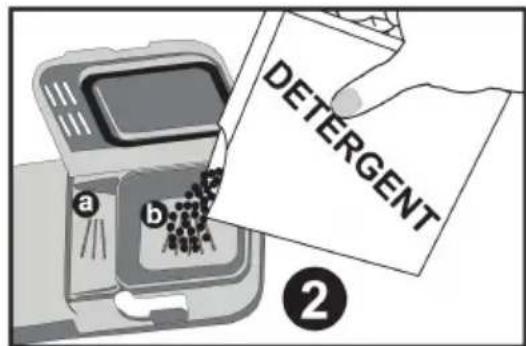 WALTHAM WT 1449 LVB - Remplissage du compartment à dédTergent - 1
