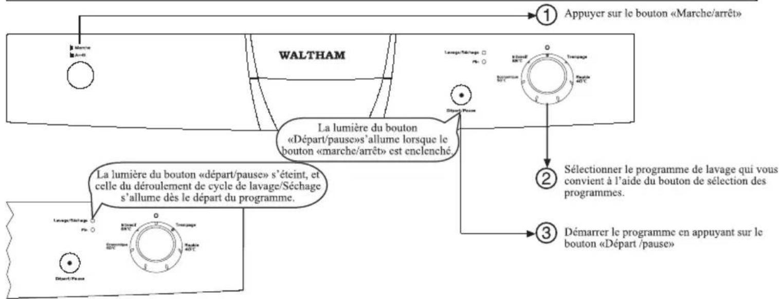 WALTHAM WT 1352 DSH - WALTHAM - 1