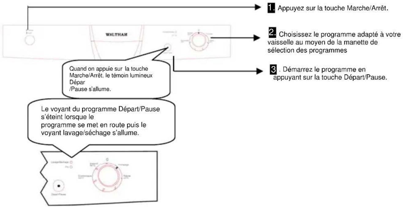 WALTHAM WT 1352 DSH - MISE SOUS TENSION ET CHOIX D'UN PROGRAMME - 1