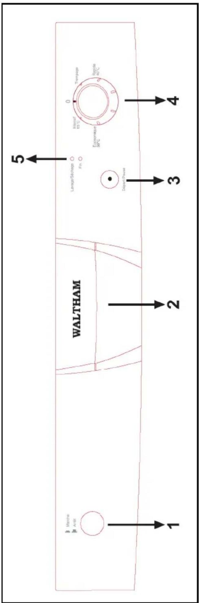 WALTHAM WT 1352 DSH - APPRENEZ A CONNAITRE VOTRE MACHINE - 1