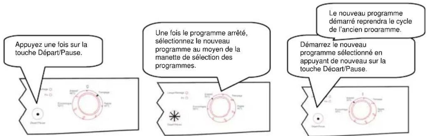 WALTHAM WT 1352 DSH - Modifier un programme - 1