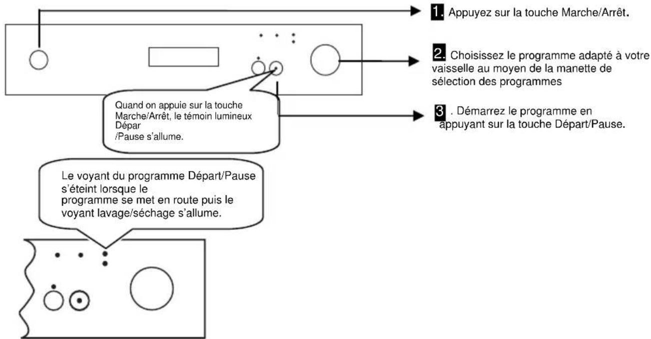 WALTHAM WT 1352 DBW - MISE SOUS TENSION ET CHOIX D'UN PROGRAMME - 1