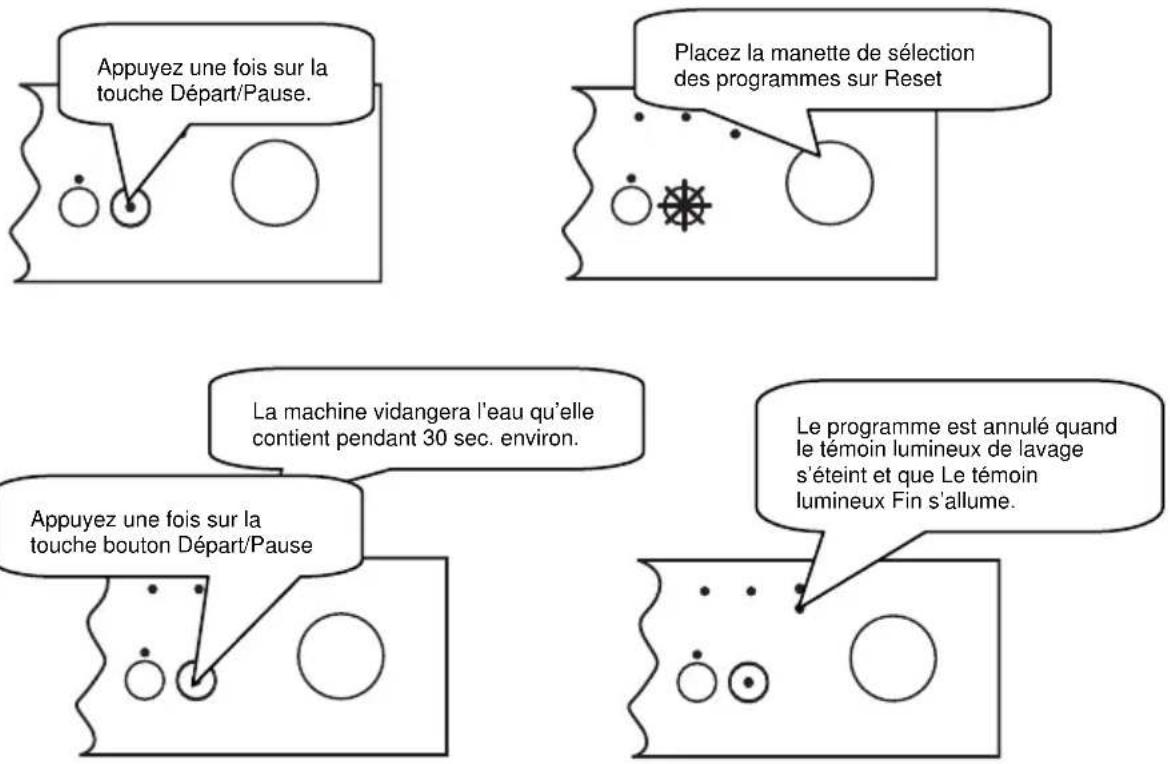 WALTHAM WT 1352 DBW - Modifier un programme avec remise à zéro - 1