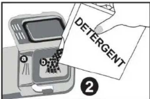 WALTHAM WT 1349 DBS - Remplissage du compartment à détergent - 1