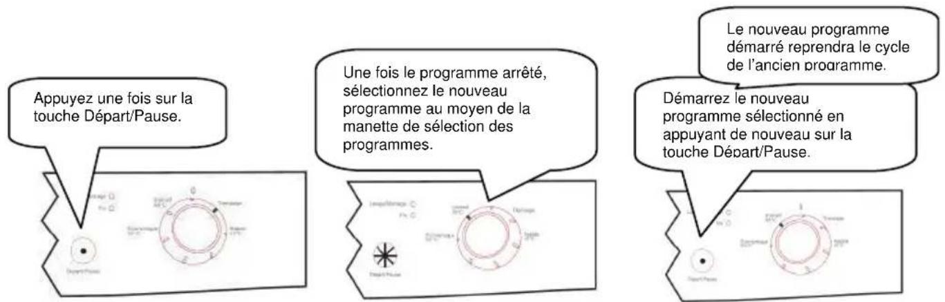 WALTHAM WT 1349 DBS - Modifier un programme - 1