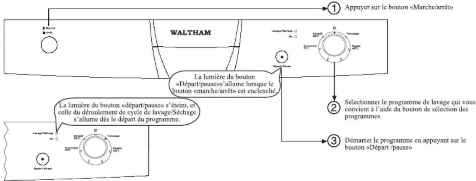 WALTHAM WT 1349 DBS - WALTHAM - 1