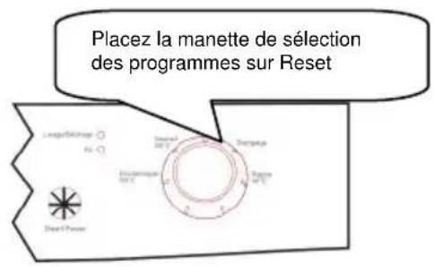 WALTHAM WT 1349 DBS - Modifier un programme avec remise à zéro - 2