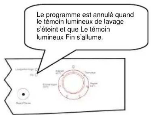 WALTHAM WT 1349 DBS - Modifier un programme avec remise à zéro - 4