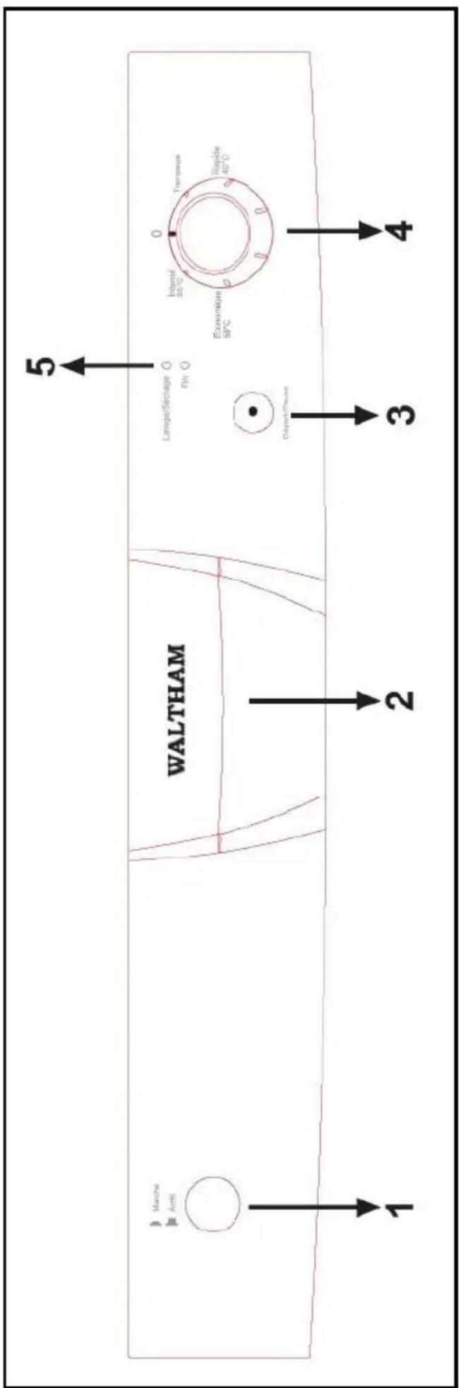 WALTHAM WT 1349 DBS - APPRENEZ A CONNAITRE VOTRE MACHINE - 1