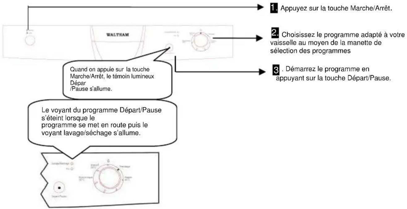 WALTHAM WT 1349 DBS - MISE SOUS TENSION ET CHOIX D'UN PROGRAMME - 1