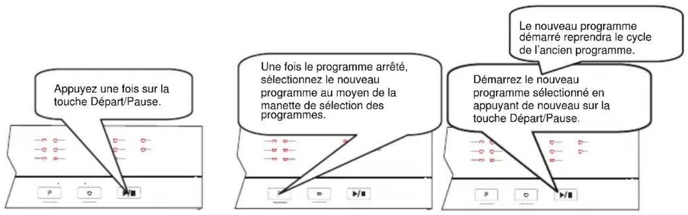 WALTHAM WT 1345 DB - Modifier un programme - 1