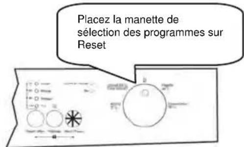 WALTHAM WT 1247 DSH - Modifier un programme avec remise à zéro - 2