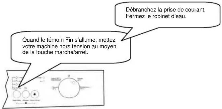 WALTHAM WT 1247 DSH - Modifier un programme avec remise à zéro - 5