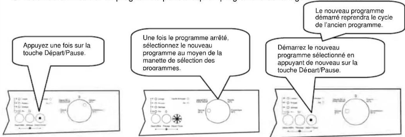 WALTHAM WT 1247 DSH - Modifier un programme - 1