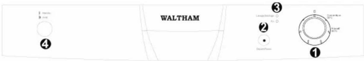 WALTHAM WT 1149 DBS - Réglage de l'adoucisseur - 1