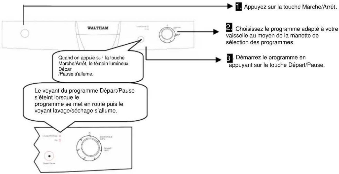 WALTHAM WT 1149 DBS - MISE SOUS TENSION ET CHOIX D'UN PROGRAMME - 1