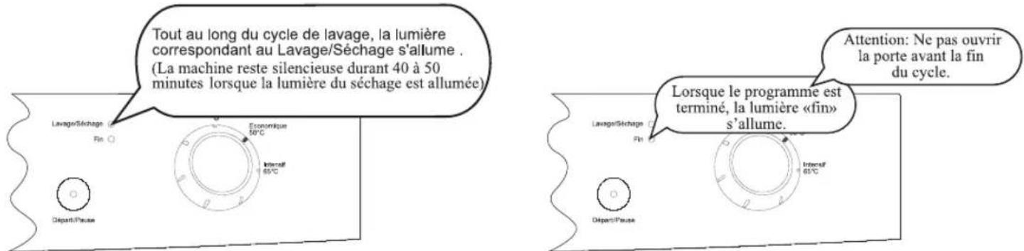 WALTHAM WT 1149 DBS - Suivre un programme - 1
