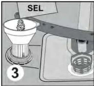 WALTHAM V 1208 SE - Ne remplir d'eau le compartiment à sel qu'à la première utilisation. - 1