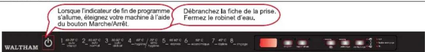 WALTHAM V 1208 FI - Mise de la machine hors tension - 1