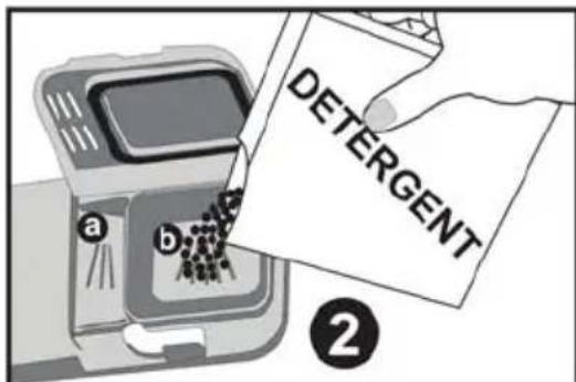 WALTHAM V 1208 FI - Remplissage du compartment à dédTangent - 2