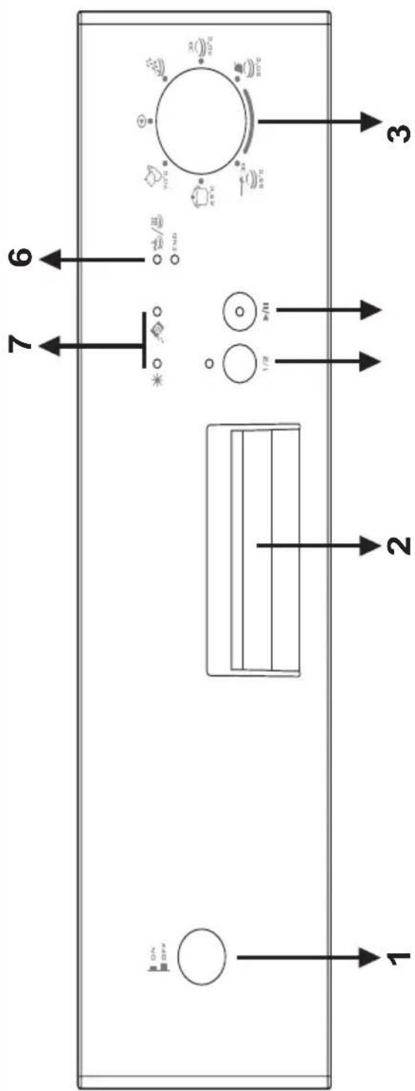WALTHAM WT 1047 DB - APPRENEZ A CONNAITRE VOTRE MACHINE - 1