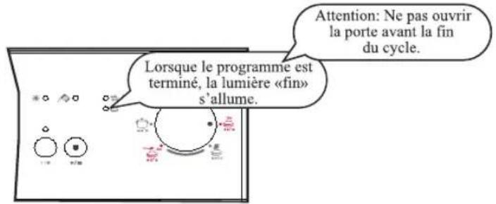 WALTHAM WT 1047 DB - Suivre un programme - 2