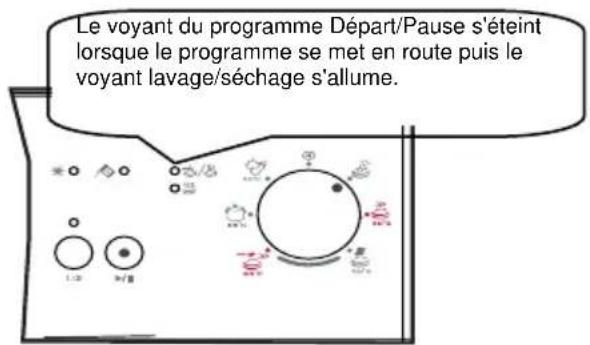 WALTHAM WT 1047 DB - MISE SOUS TENSION ET CHOIX D'UN PROGRAMME - 2