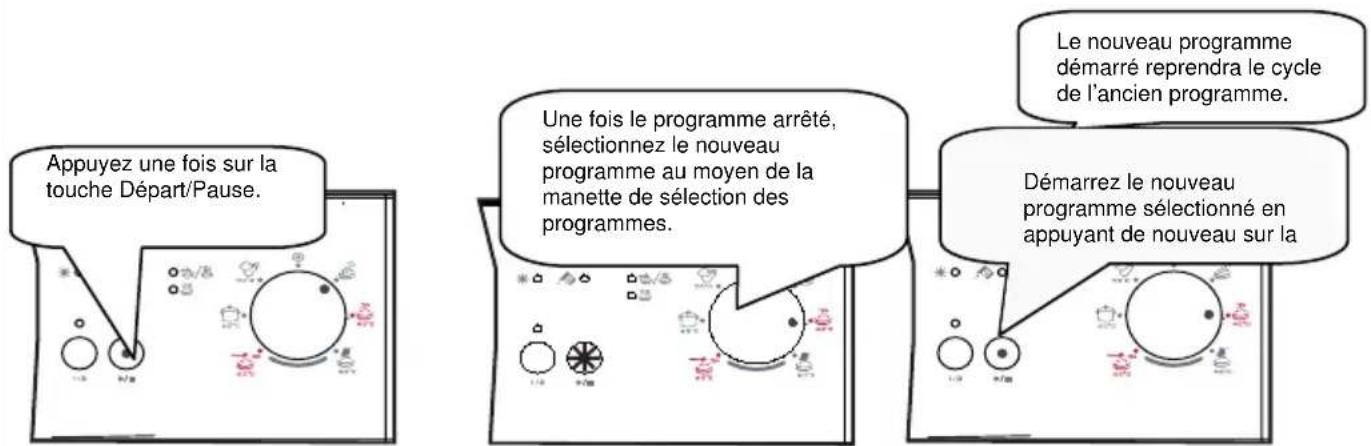WALTHAM WT 1047 DB - Modifier un programme - 1