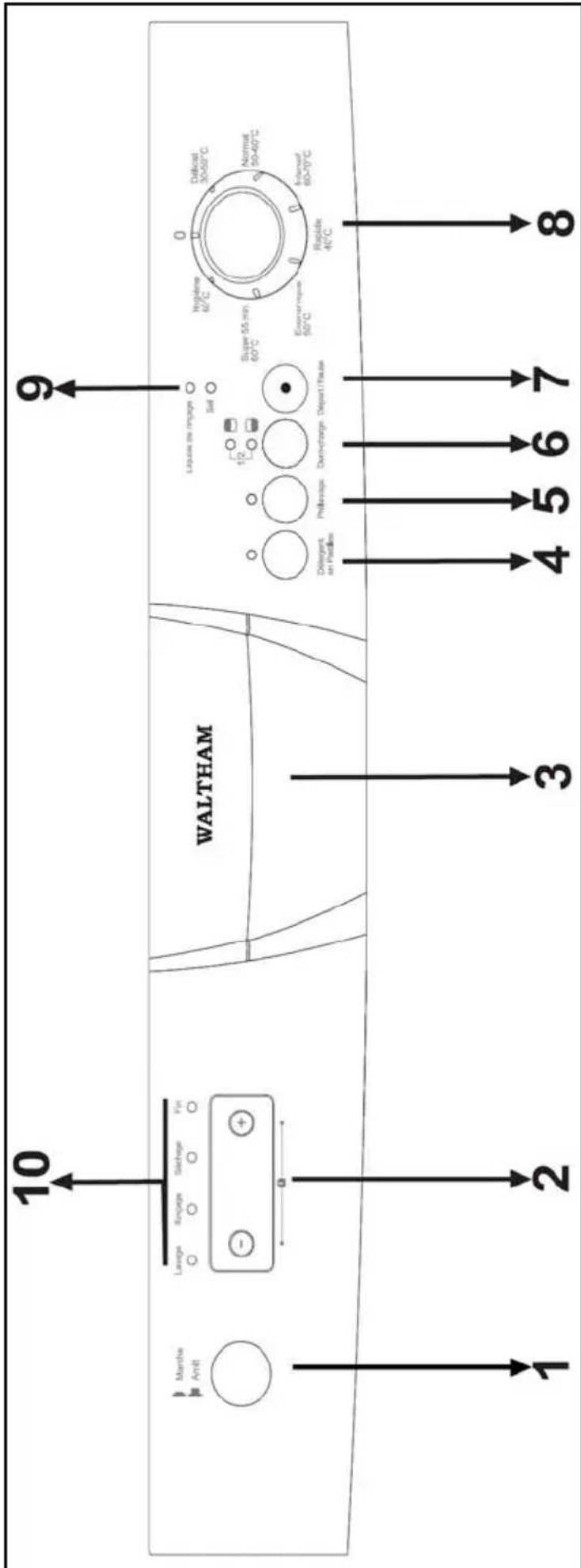 WALTHAM C 4145 DB - Plan de travail - 1