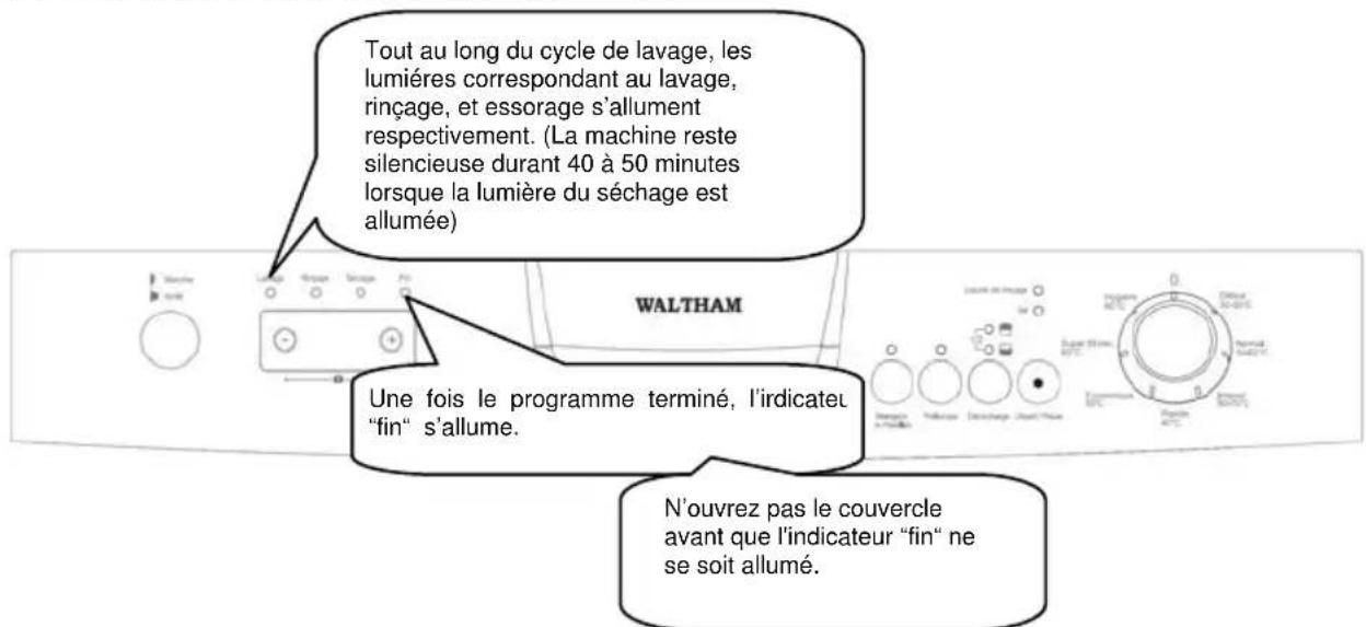 WALTHAM C 4145 DB - Suivi du programme - 1