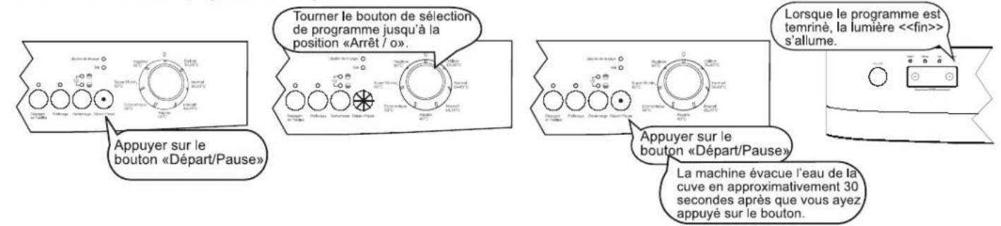WALTHAM C 4145 DB - Annuler un programme - 1