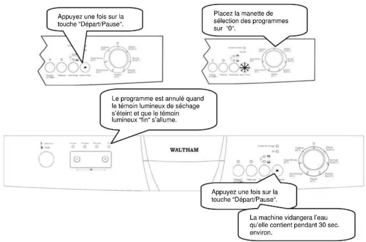 WALTHAM C 4145 DB - Modifier un programme avec remise à zéro - 1