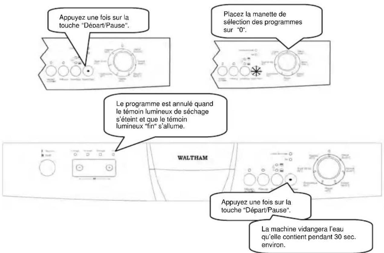WALTHAM V 1208 BE - Modifier un programme avec remise à zéro - 1