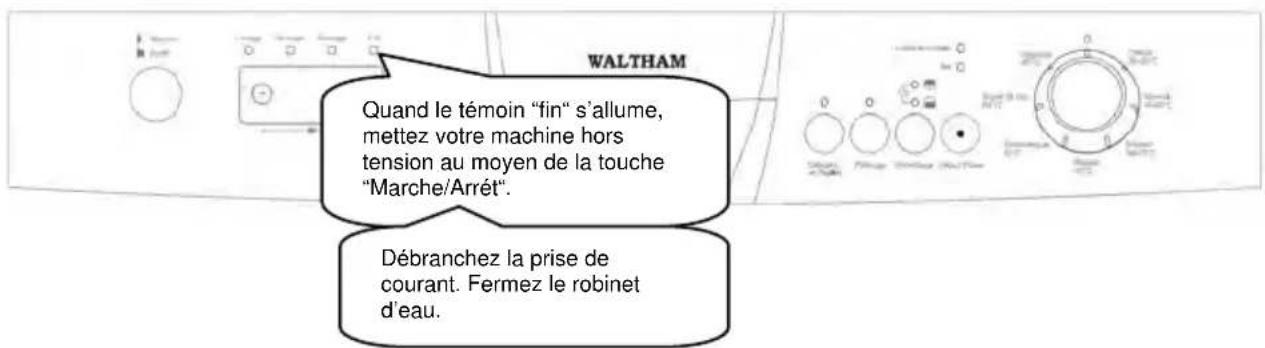 WALTHAM V 1208 BE - Modifier un programme avec remise à zéro - 2