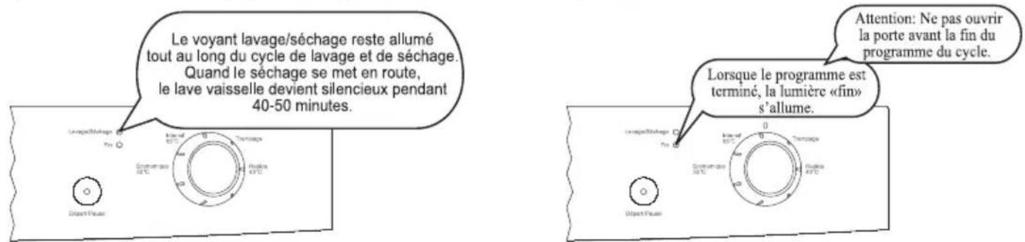 WALTHAM C 1352 DB - Suivre un programme - 1
