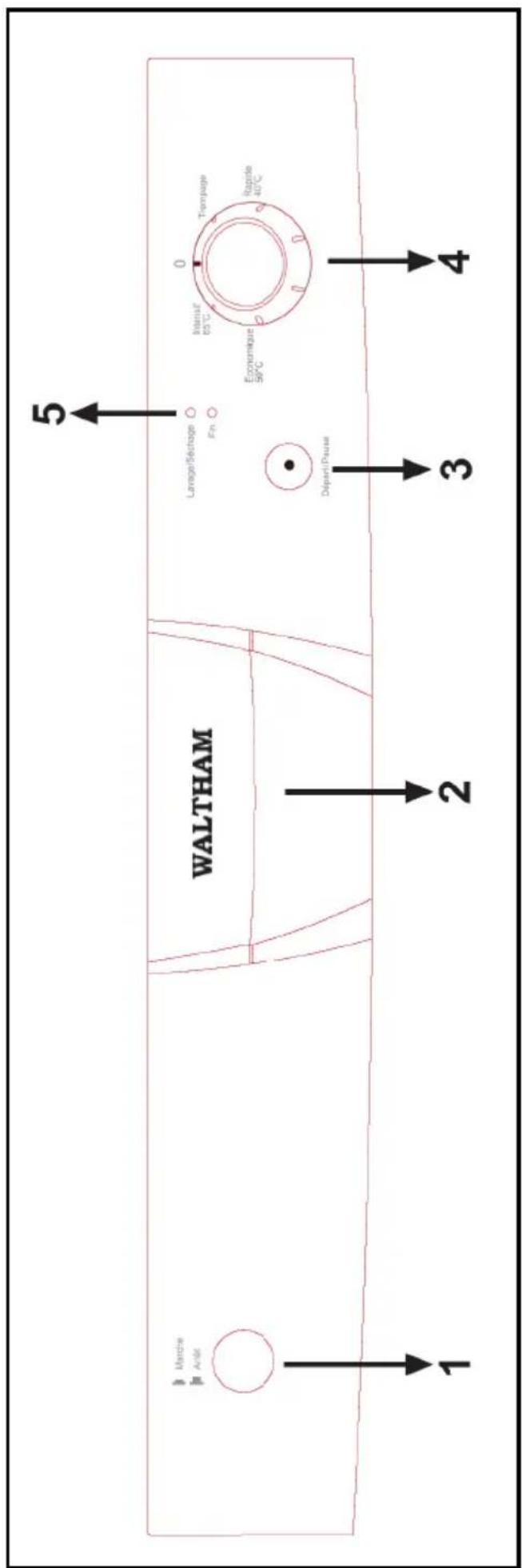 WALTHAM C 1352 DB - APPRENEZ A CONNAITRE VOTRE MACHINE - 1