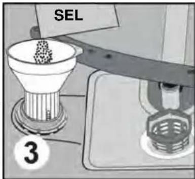 WALTHAM C 1352 DB - Ne remplir d'eau le compartiment à sel qu'à la première utilisation. - 1