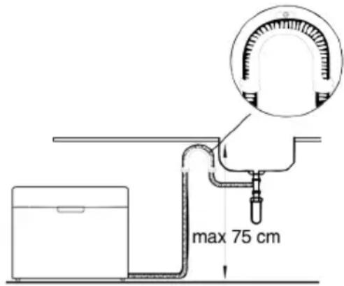 QUIGG VW1FB - Raccordement du tuyau d'évacuation - 1