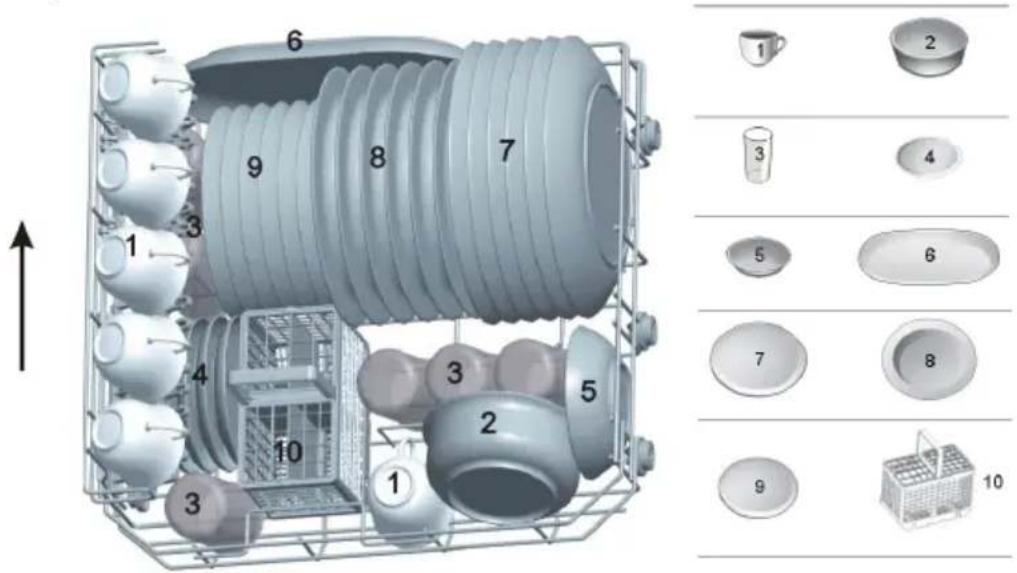 QUIGG VW1FB - Chargement du casier à vaisselle - 1
