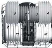OCEANIC OCEALVE1245S - Comment utiliser le panier inférieur - 1